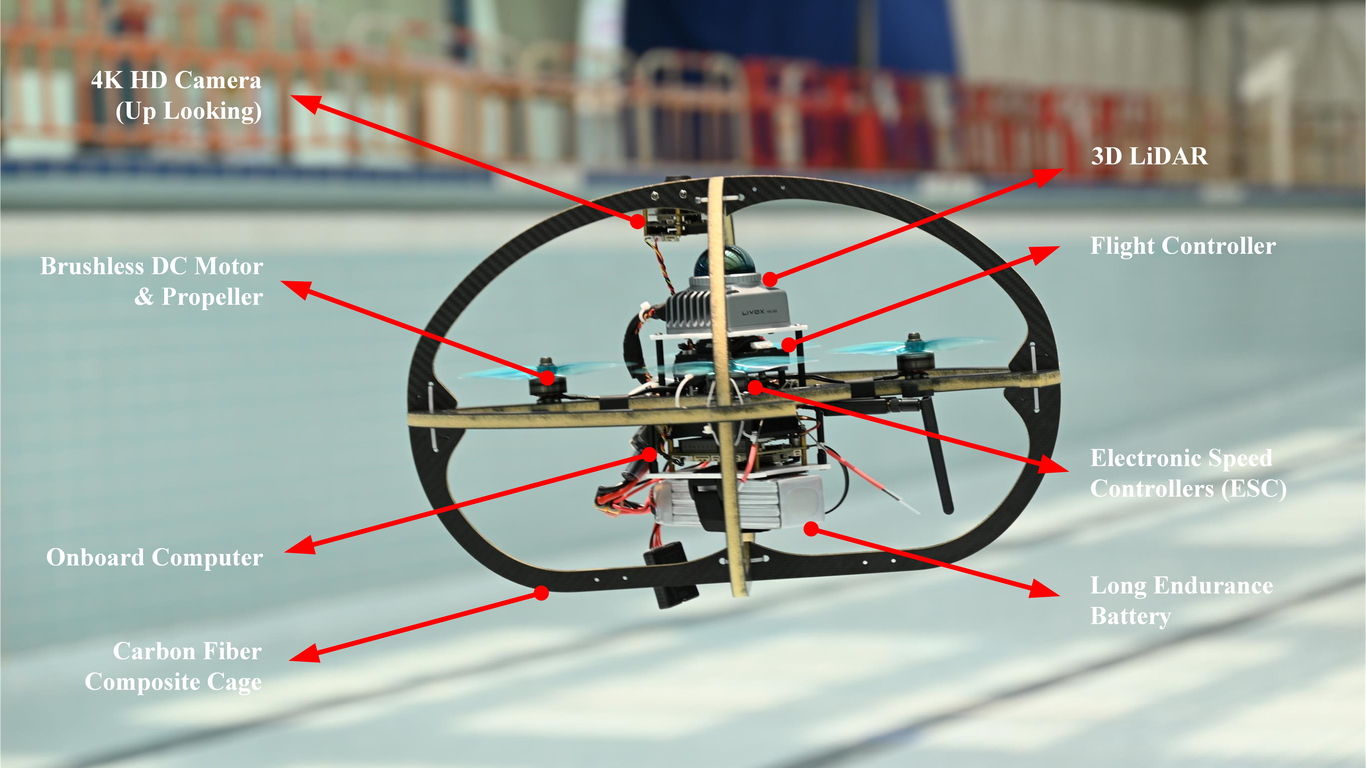 Design of an Autonomous Collision-Resilient UAV
